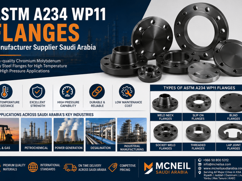 ASTM A234 WP11 Flanges Manufacturer Supplier Saudi Arabia providing high temperature chromium molybdenum alloy steel weld neck, slip on, blind and threaded flanges for oil and gas, petrochemical and power generation industries.