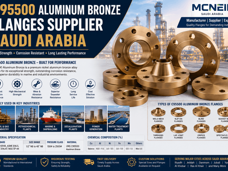 C95500 Aluminum Bronze Flanges Supplier Saudi Arabia offering weld neck, slip-on, blind, threaded, socket weld, and lap joint flanges for oil and gas, marine, petrochemical, and desalination industries.