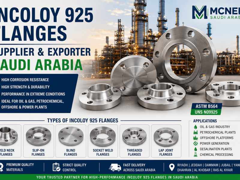 Incoloy 925 Flanges Supplier and Exporter in Saudi Arabia offering ASTM B564 UNS N09925 weld neck, slip-on, blind, socket weld, threaded, and lap joint flanges for oil and gas industries.