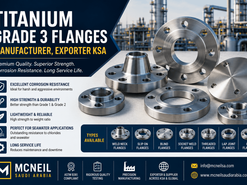 Titanium Grade 3 Flanges Manufacturer, Exporter KSA supplying ASTM B381 titanium flanges for oil and gas, petrochemical, desalination, and marine industries in Saudi Arabia.